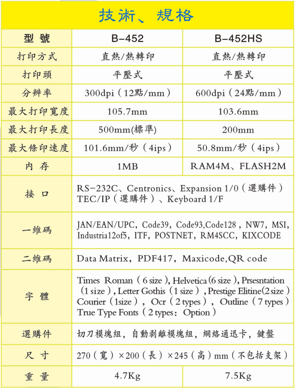 B-452商業(yè)型條碼打印機(jī)介紹4.jpg